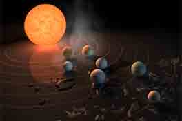 Seven terrestrial exoplanets around a nearby star